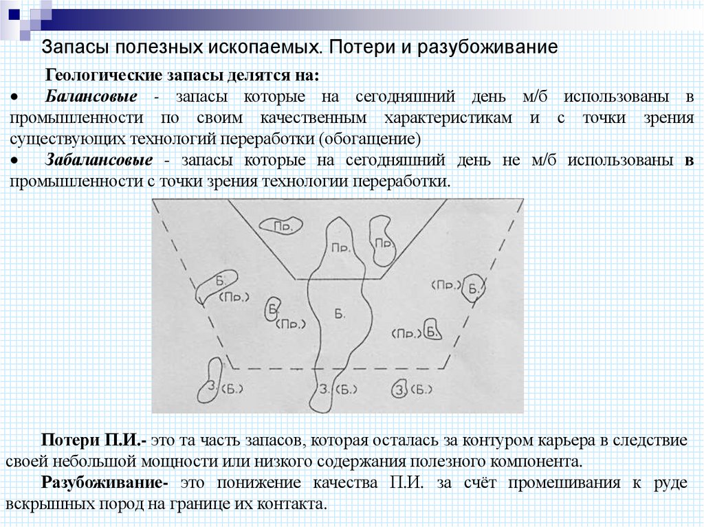 Запасы полезных ископаемых. Потери и разубоживание