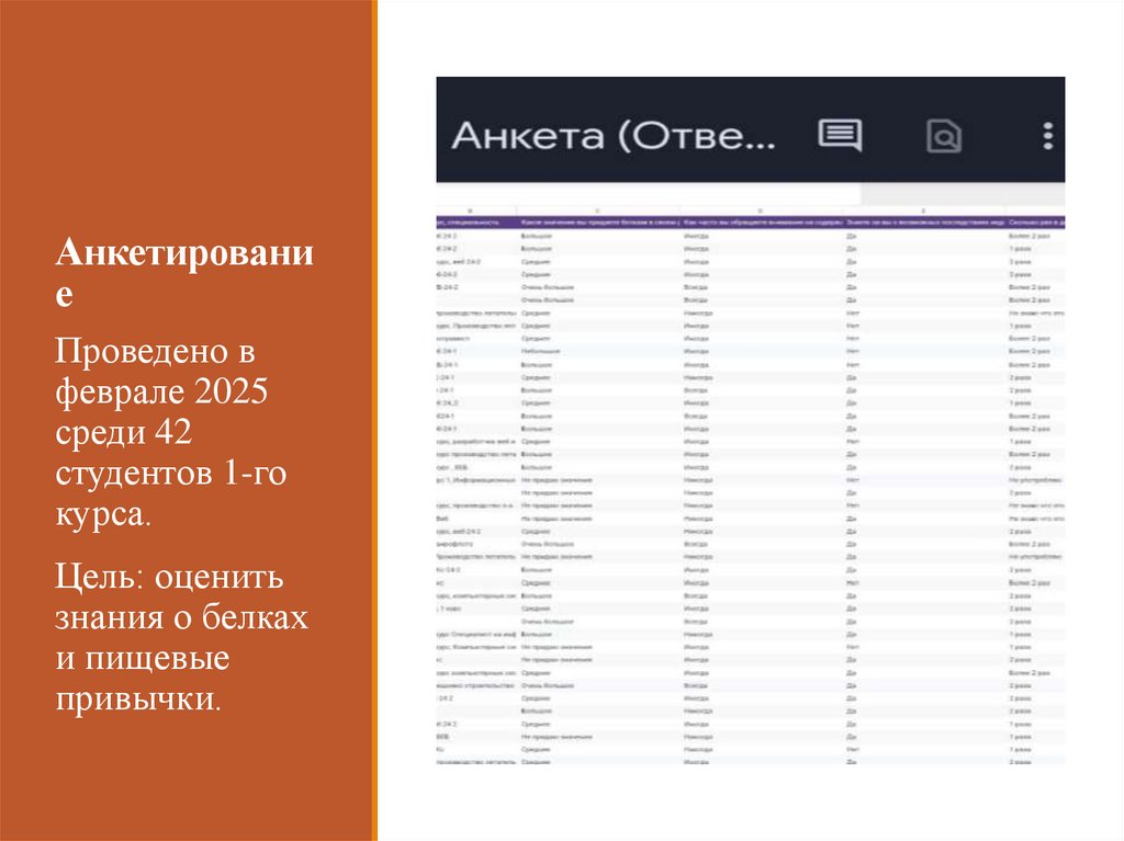 Анкетирование