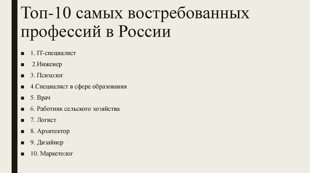 Топ-10 самых востребованных профессий в России
