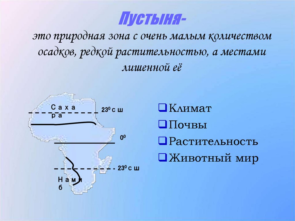 Пустыня- это природная зона с очень малым количеством осадков, редкой растительностью, а местами лишенной её