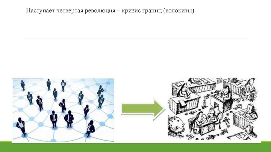 Наступает четвертая революция – кризис границ (волокиты).