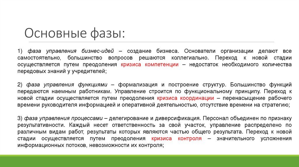 Основные фазы: