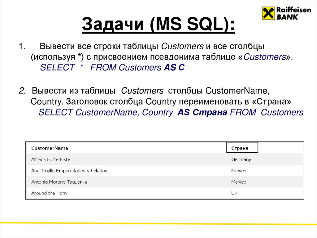 Задачи (MS SQL):