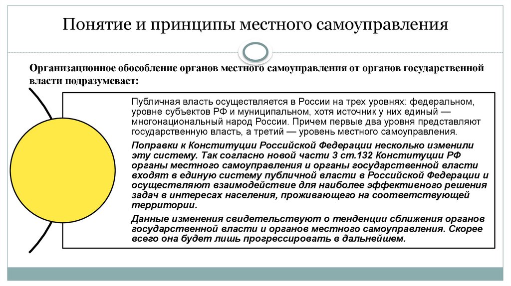 Понятие и принципы местного самоуправления