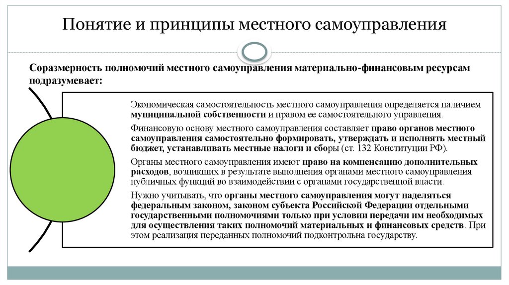 Понятие и принципы местного самоуправления