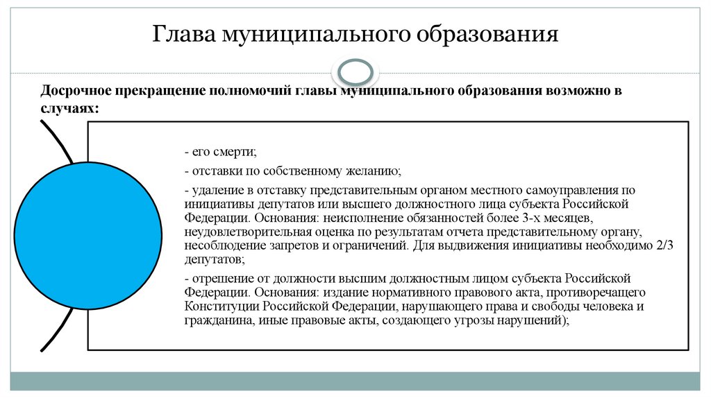 Глава муниципального образования