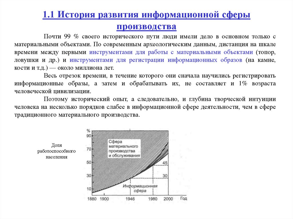 1.1 История развития информационной сферы производства