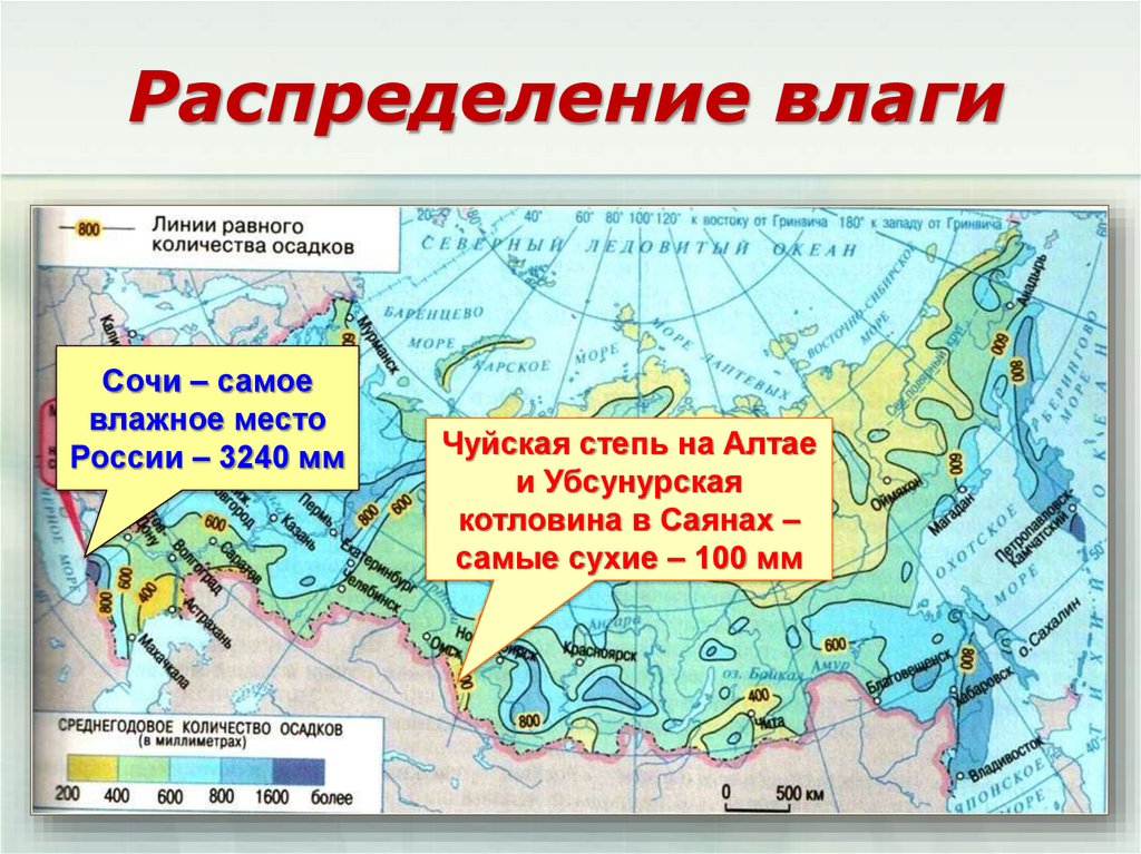 Распределение влаги