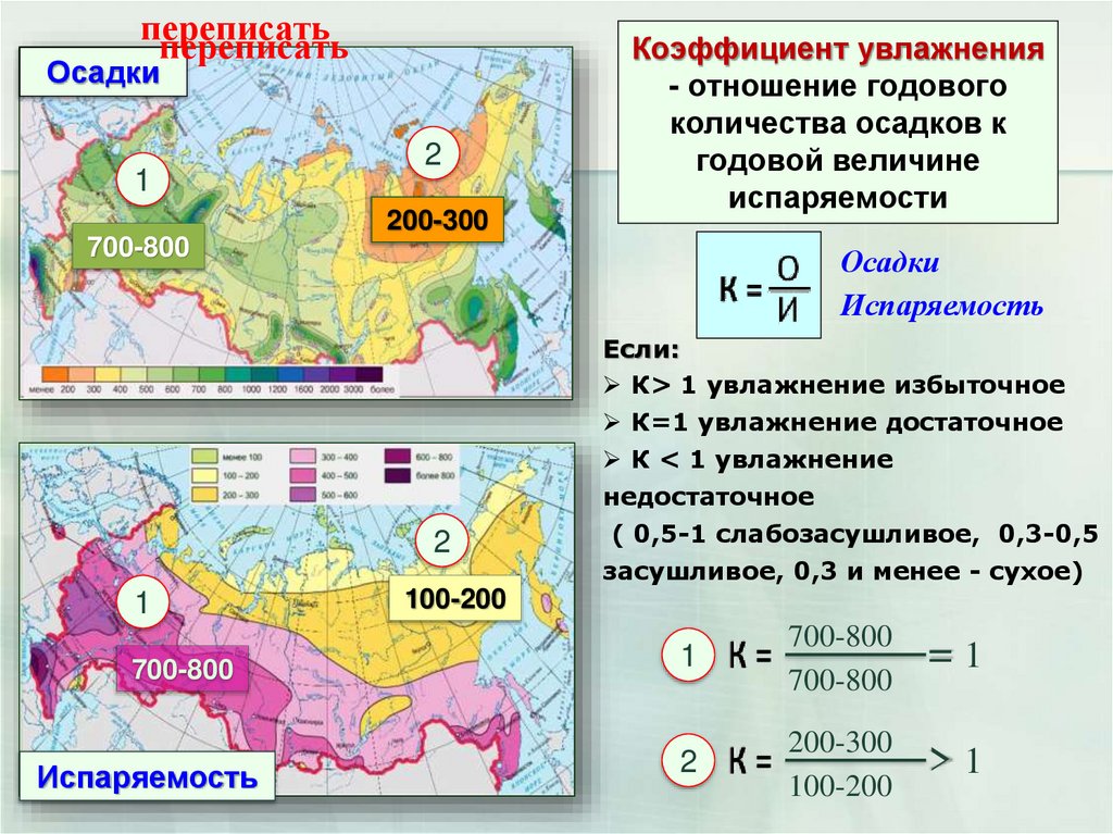 Коэффициент увлажнения - отношение годового количества осадков к годовой величине испаряемости