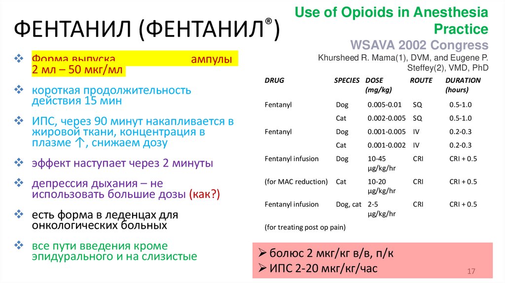 ФЕНТАНИЛ (ФЕНТАНИЛ®️)