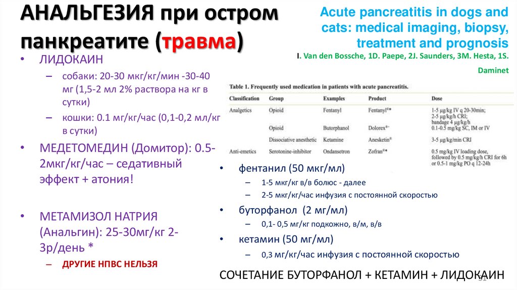 АНАЛЬГЕЗИЯ при остром панкреатите (травма)