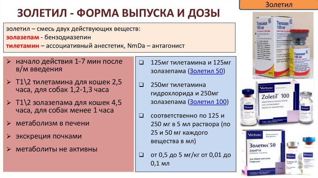 ЗОЛЕТИЛ - ФОРМА ВЫПУСКА И ДОЗЫ
