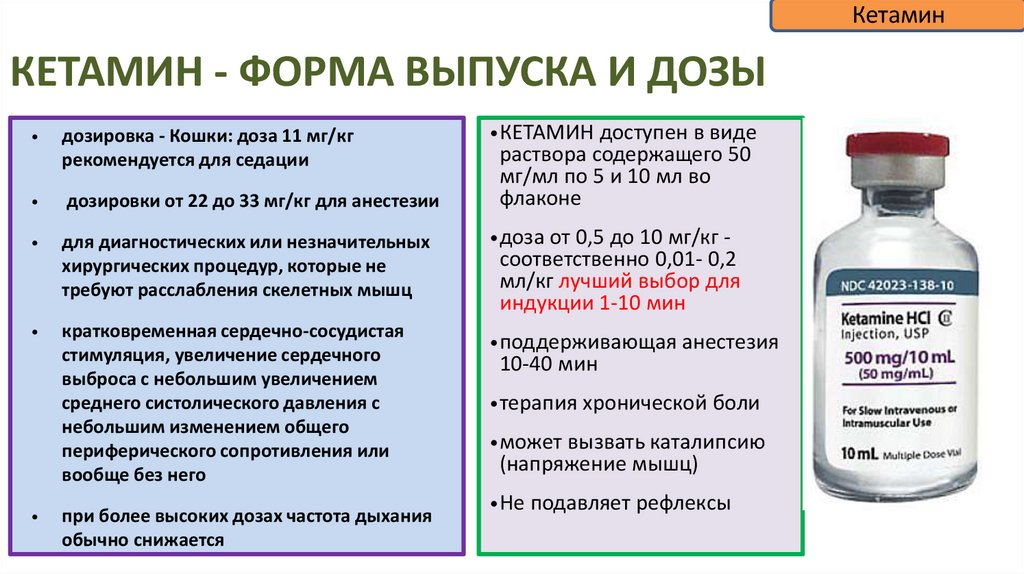 КЕТАМИН - ФОРМА ВЫПУСКА И ДОЗЫ