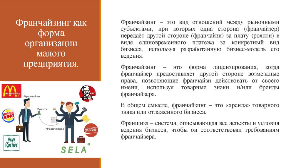 Франчайзинг как форма организации малого предприятия.
