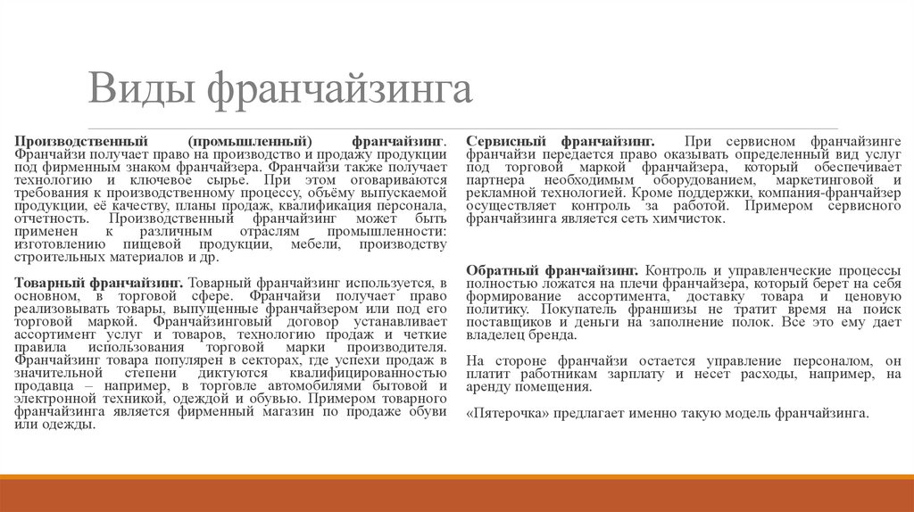 Виды франчайзинга