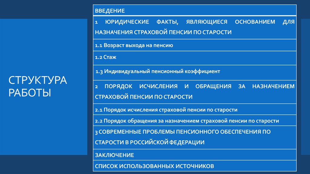 СТРУКТУРА РАБОТЫ