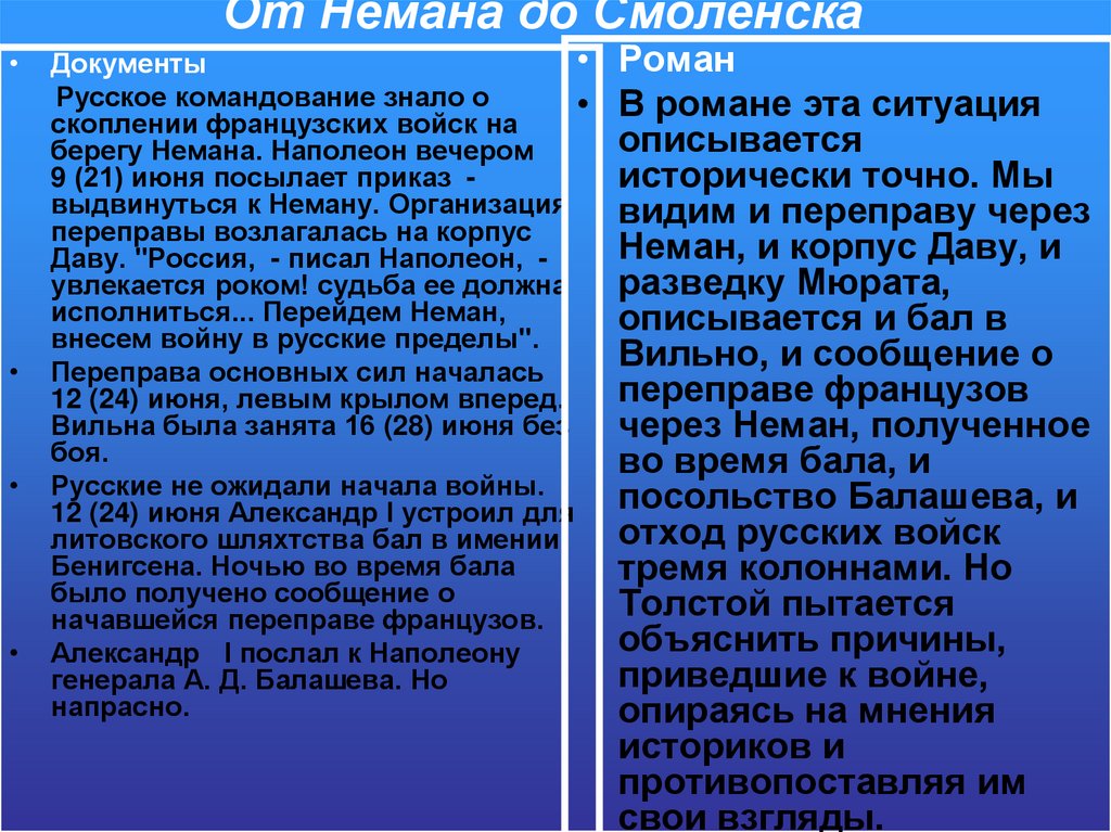 От Немана до Смоленска