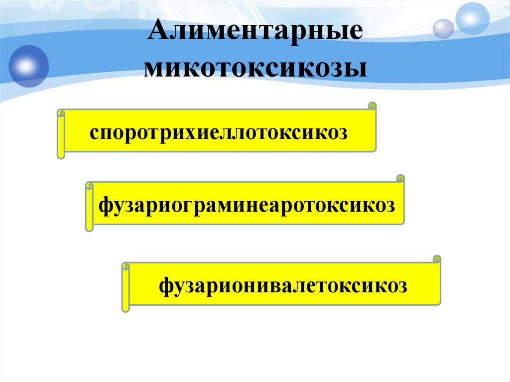 Алиментарные микотоксикозы