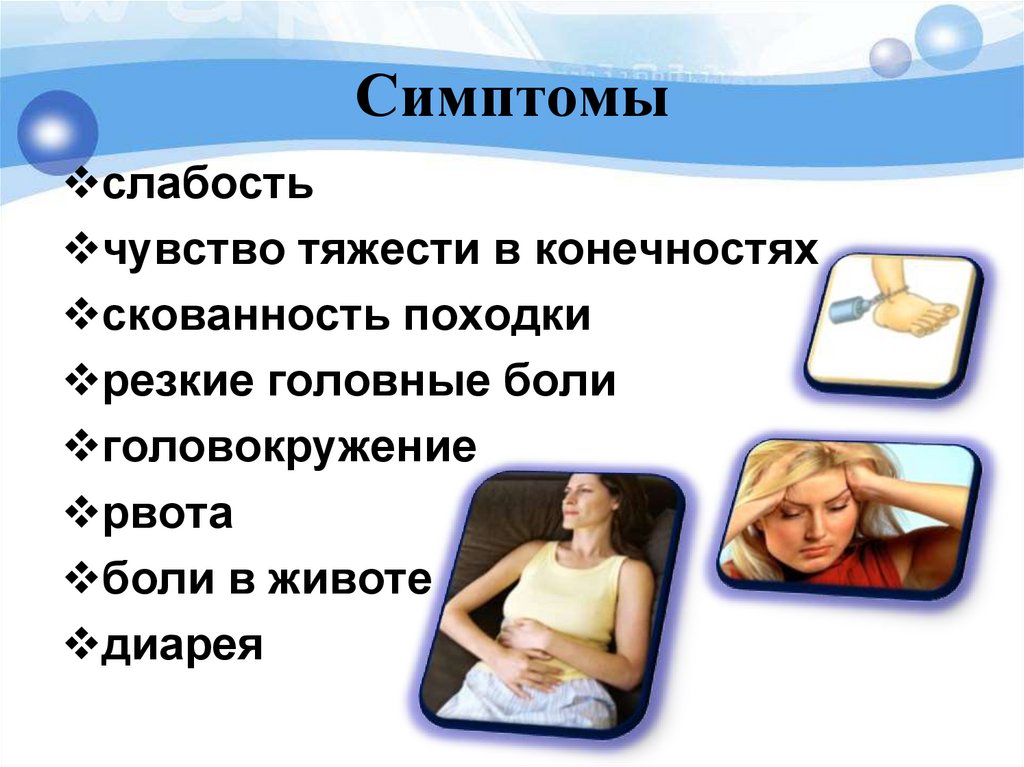Симптомы