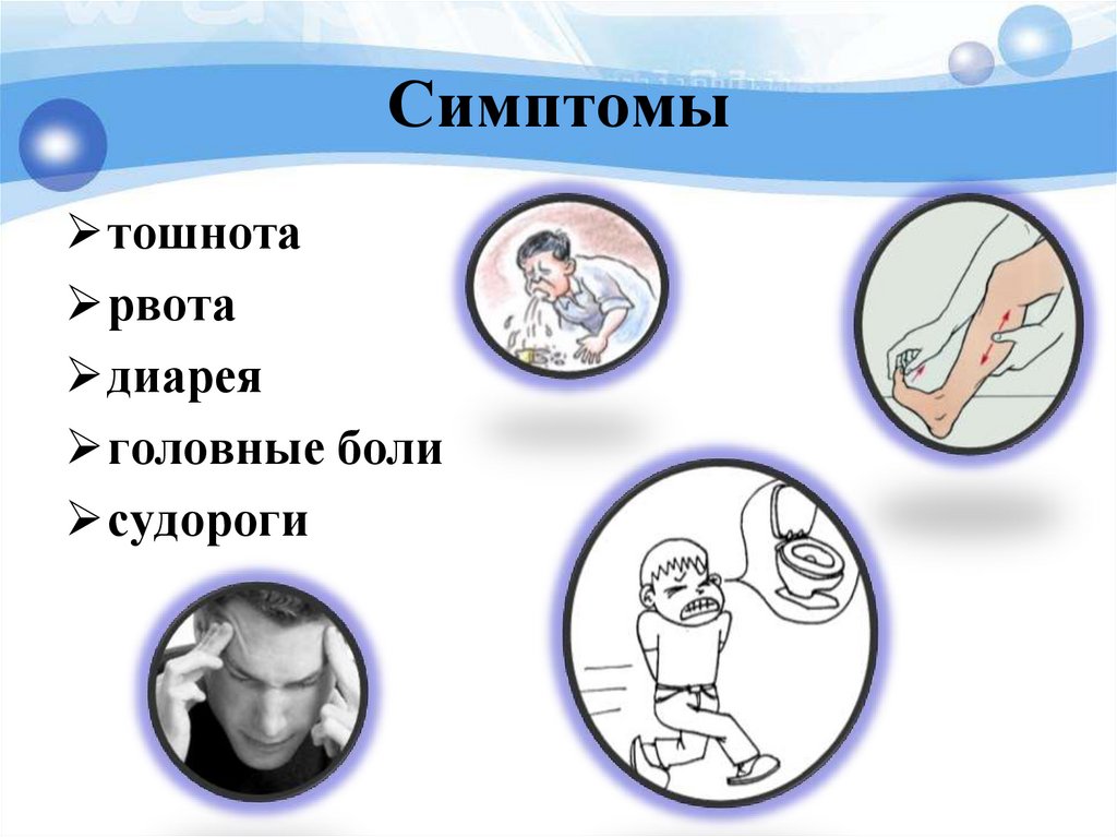 Симптомы