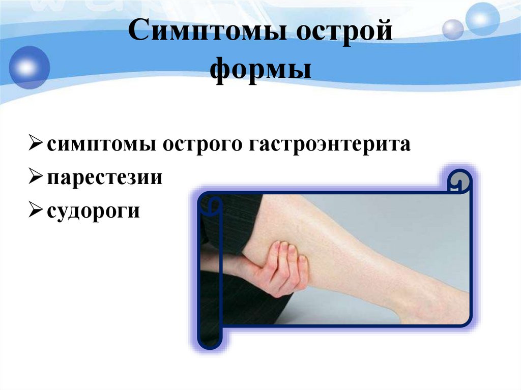 Симптомы острой формы