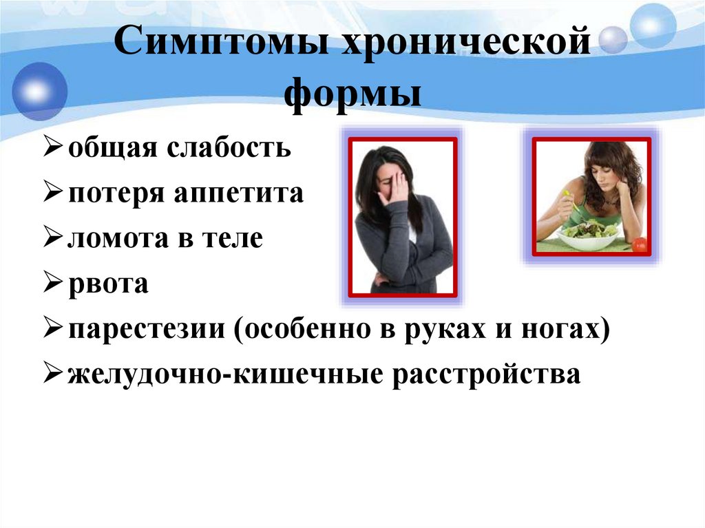 Симптомы хронической формы