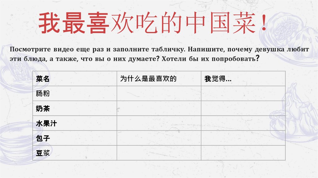 我最喜欢吃的中国菜！