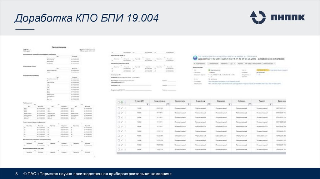 Доработка КПО БПИ 19.004