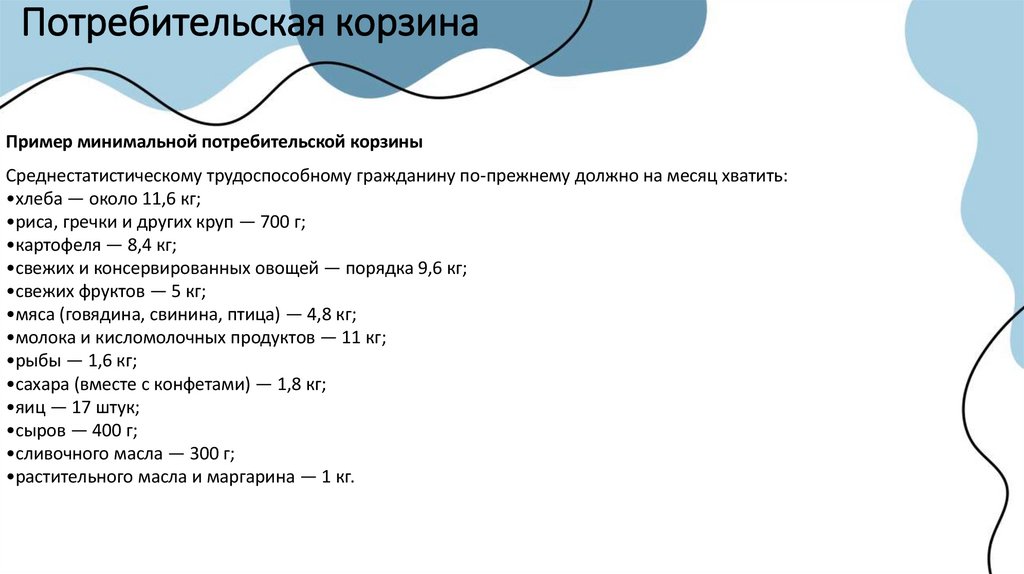 Потребительская корзина