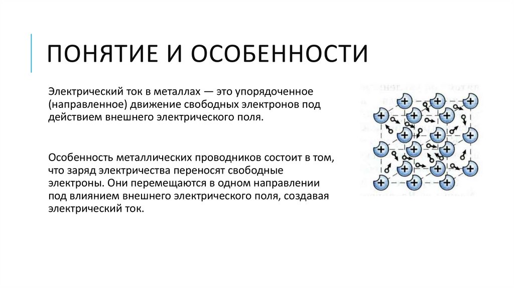 Понятие и особенности