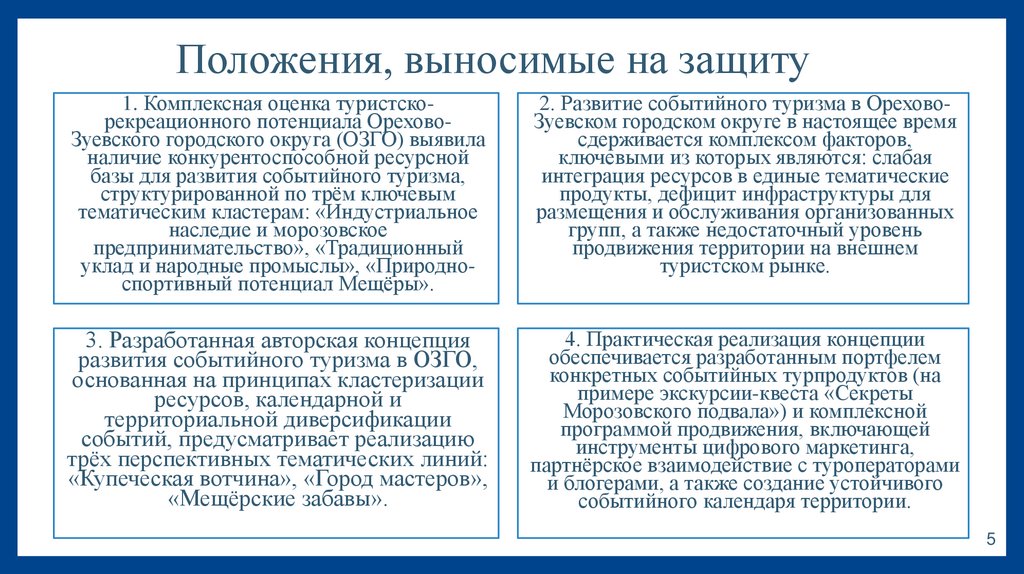 Положения, выносимые на защиту