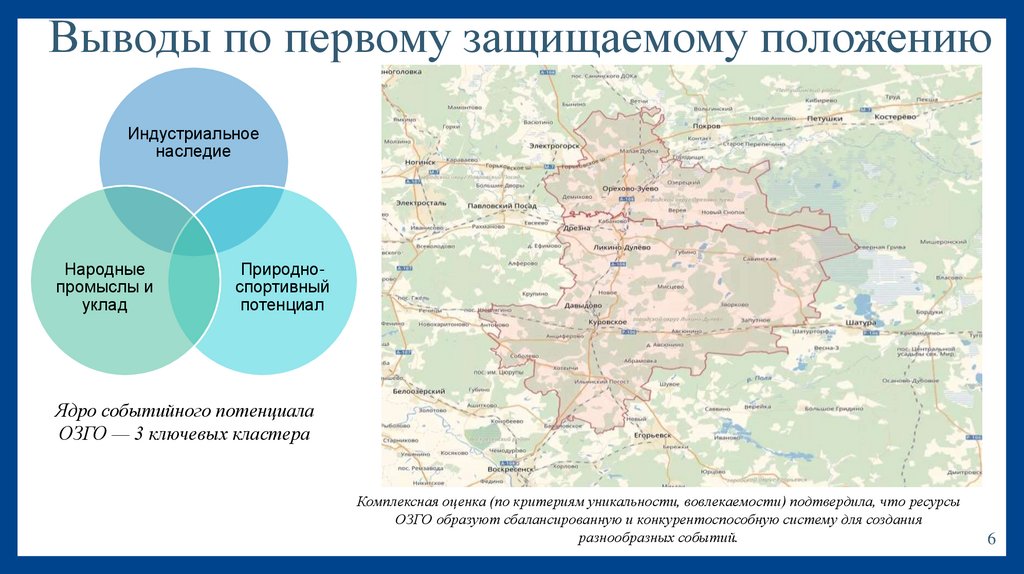 Выводы по первому защищаемому положению