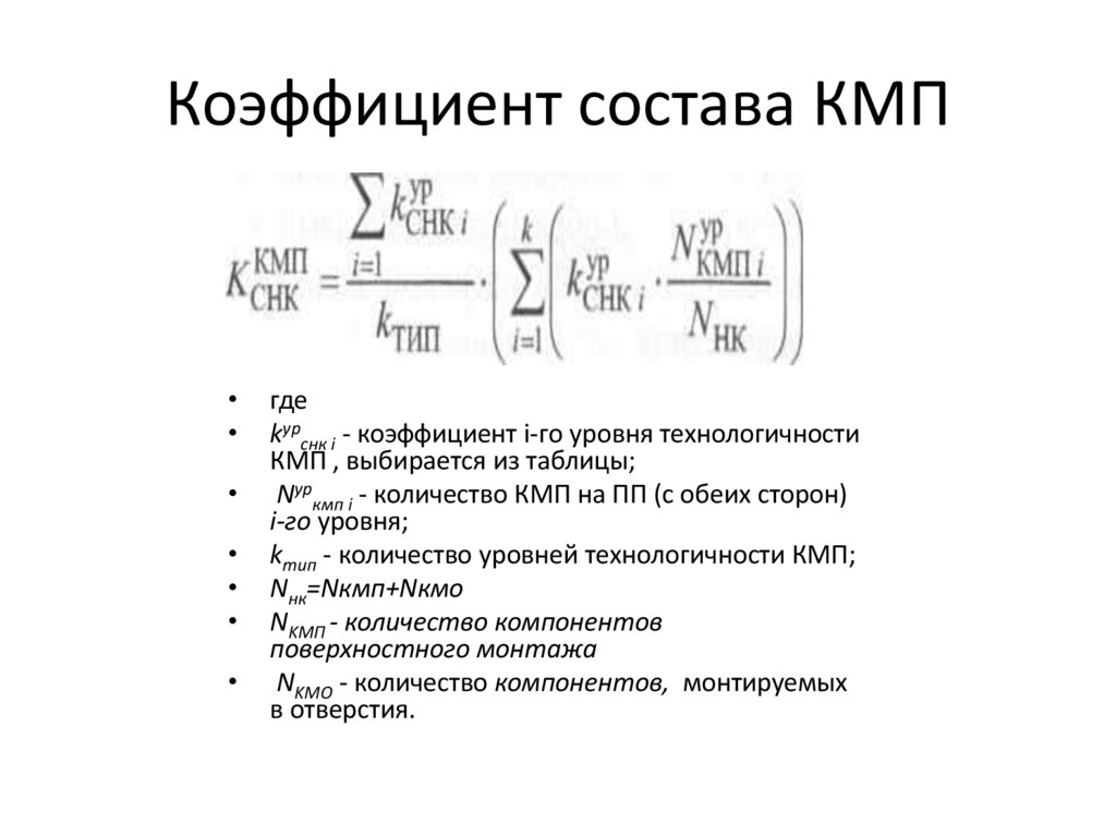 Коэффициент состава КМП