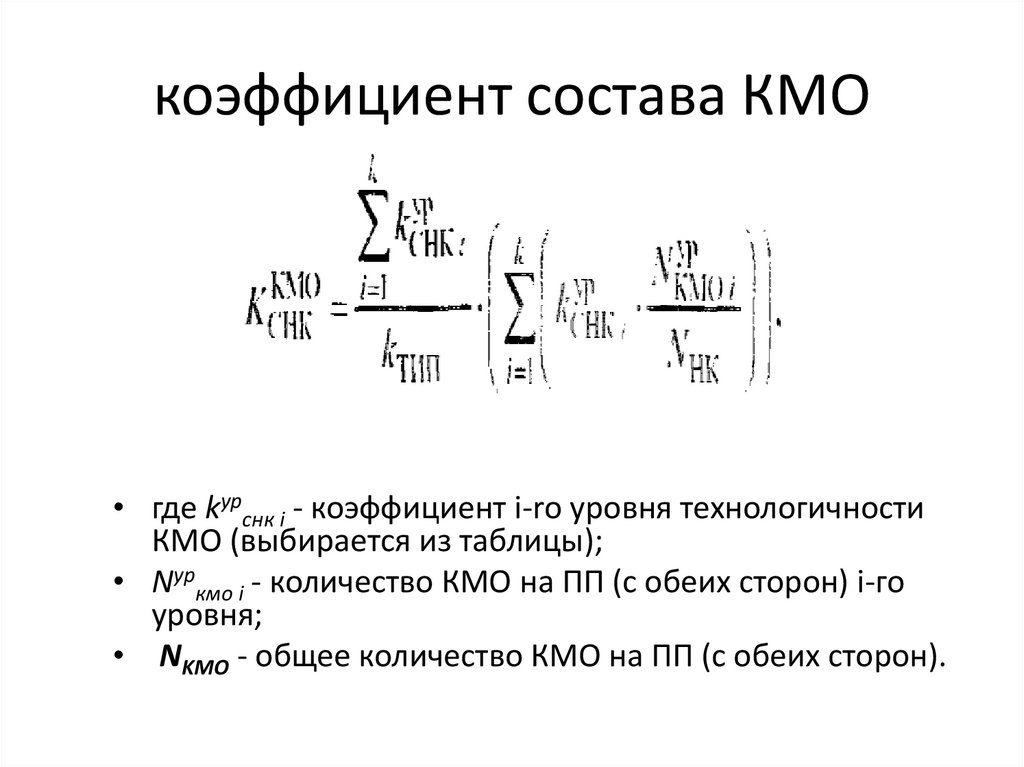 коэффициент состава КМО