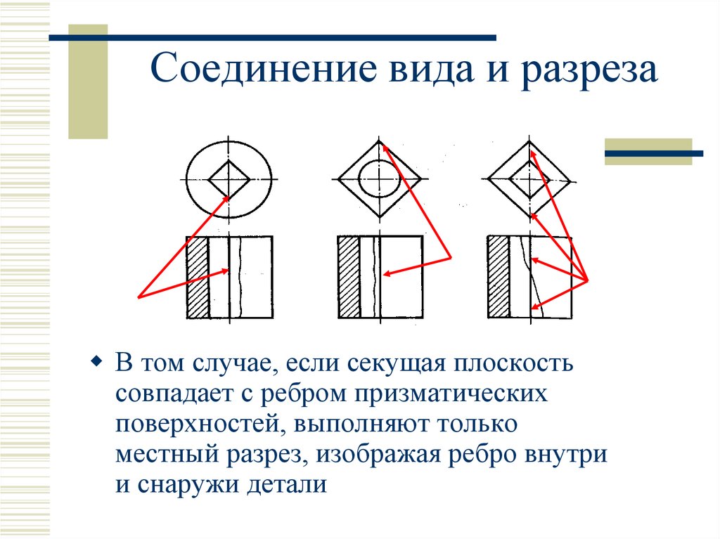 Соединение вида и разреза