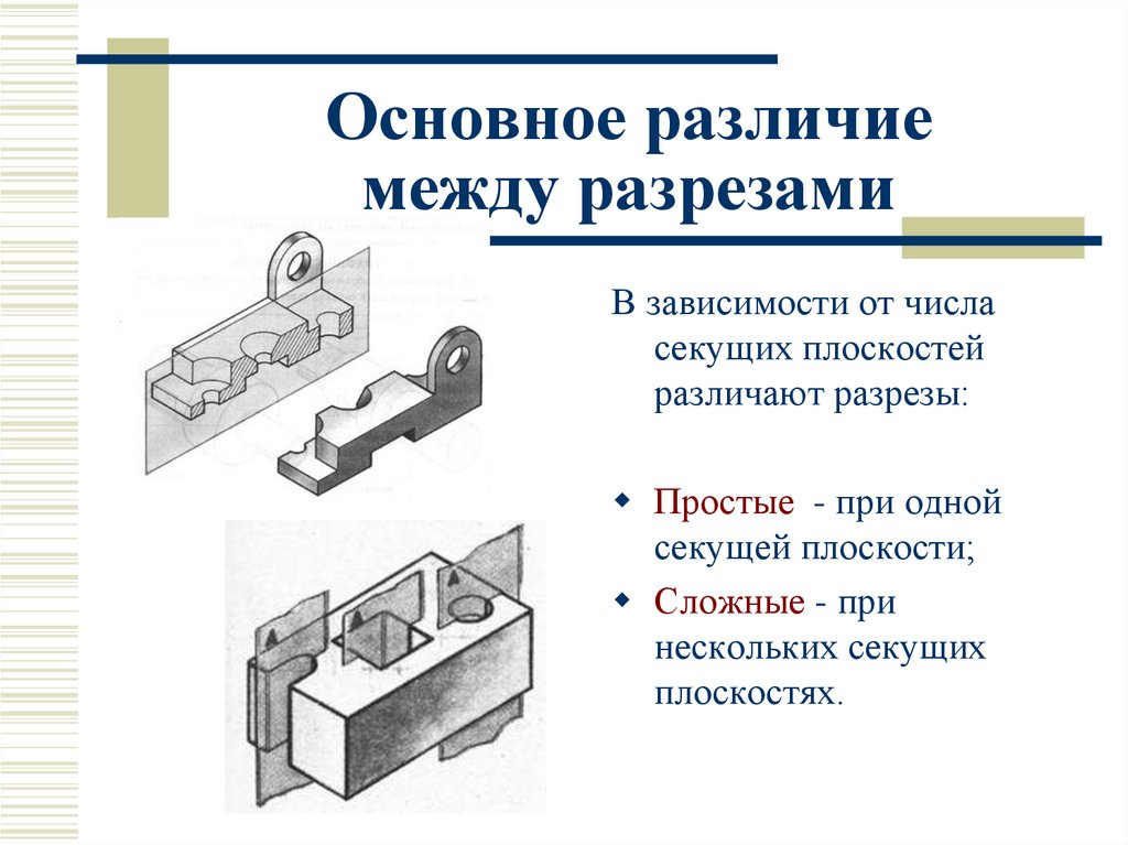 Основное различие между разрезами