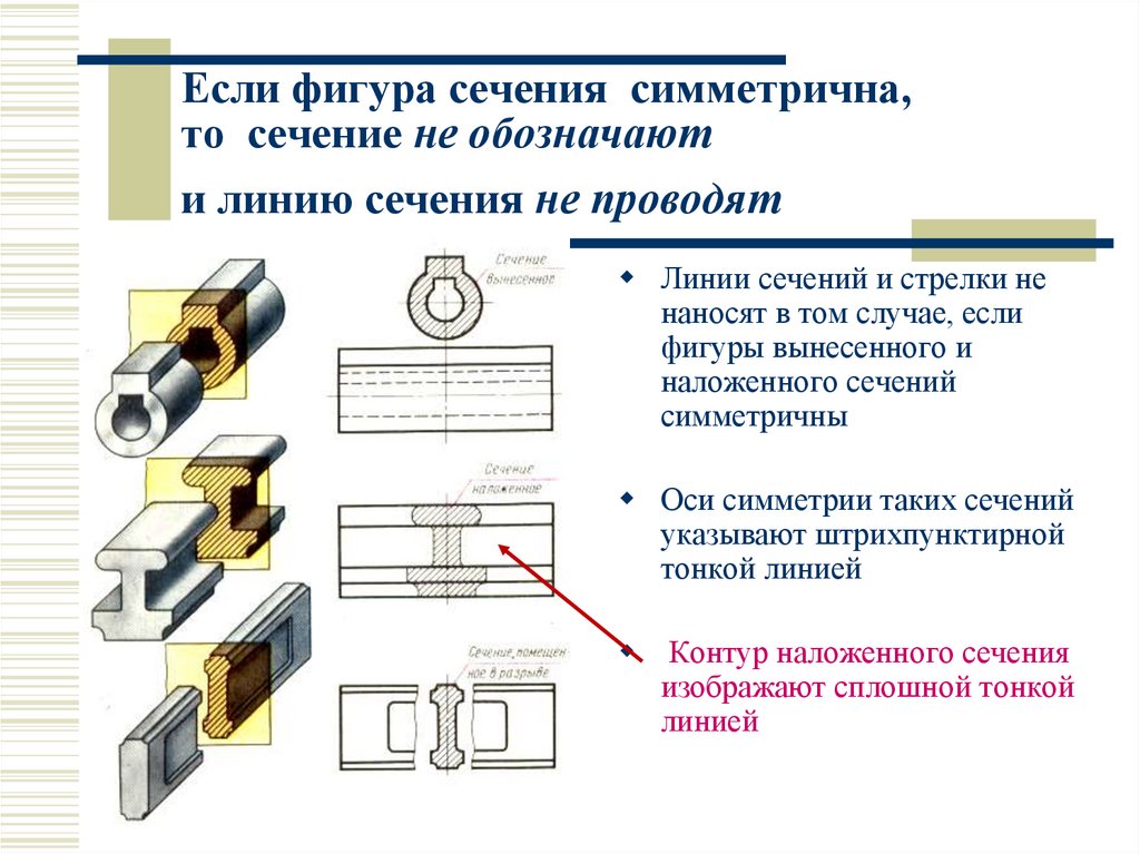 Если фигура сечения симметрична, то сечение не обозначают и линию сечения не проводят
