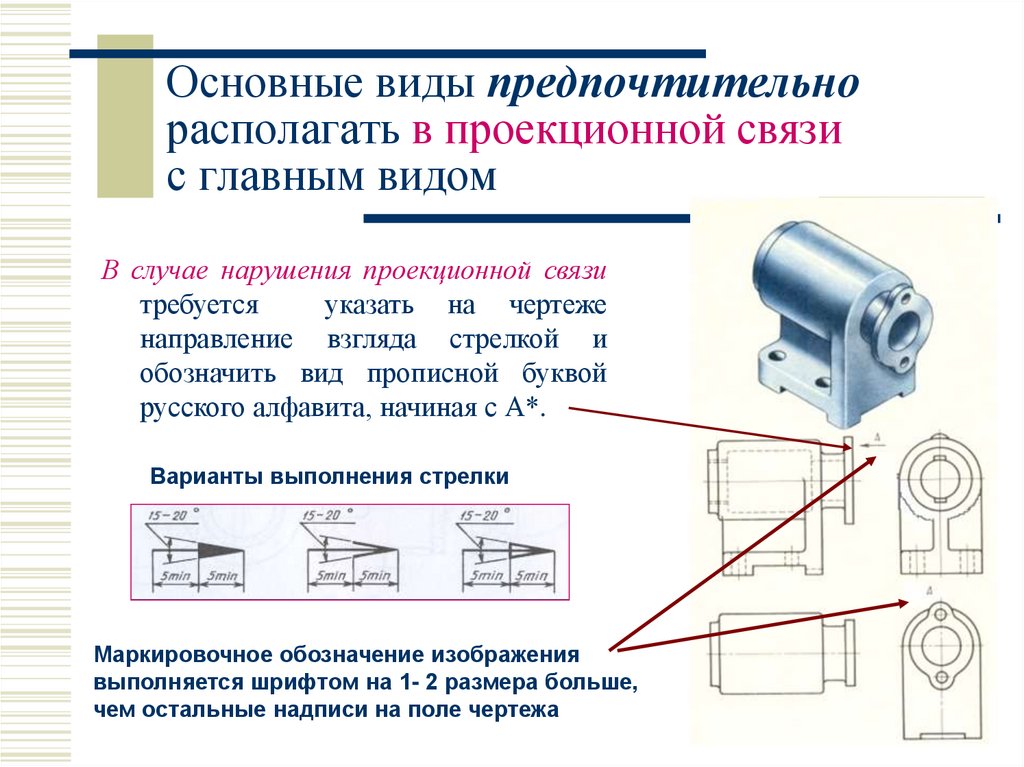Основные виды предпочтительно располагать в проекционной связи с главным видом