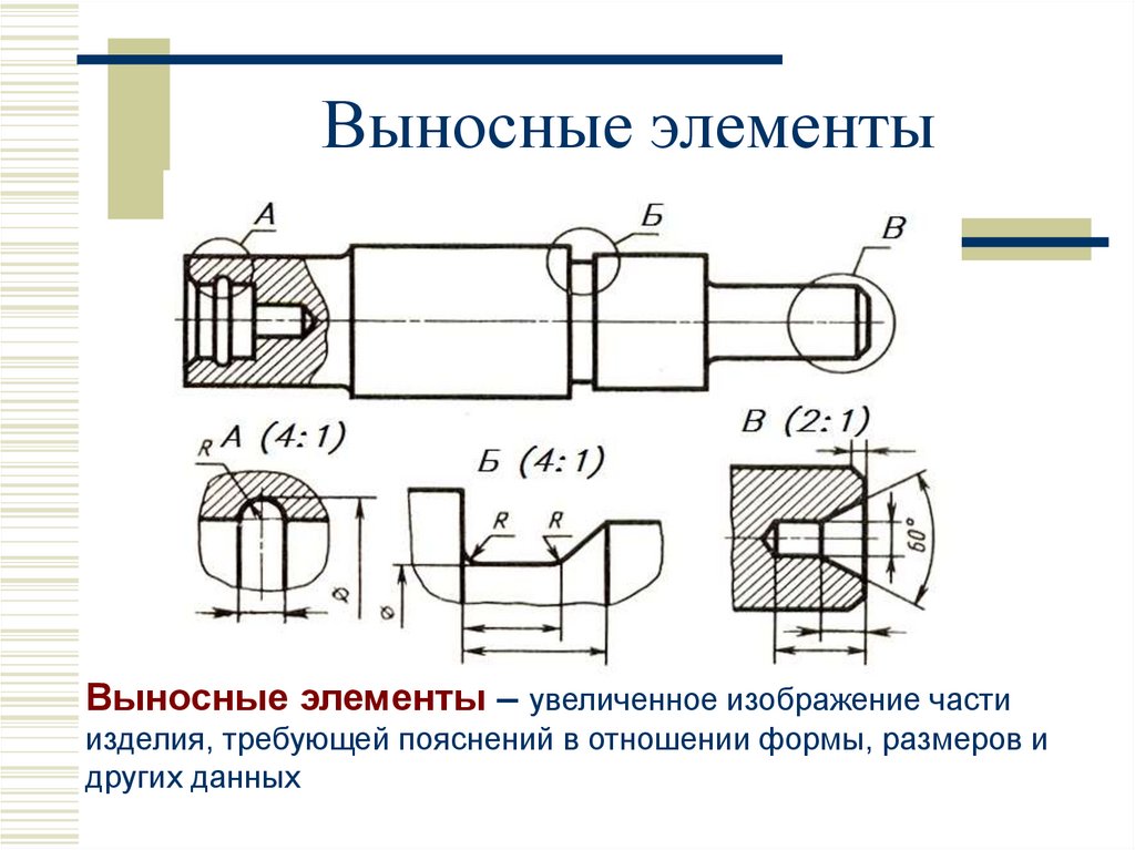Выносные элементы