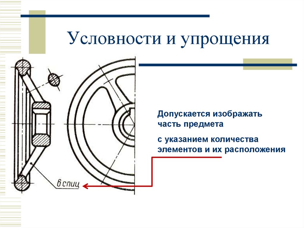 Условности и упрощения