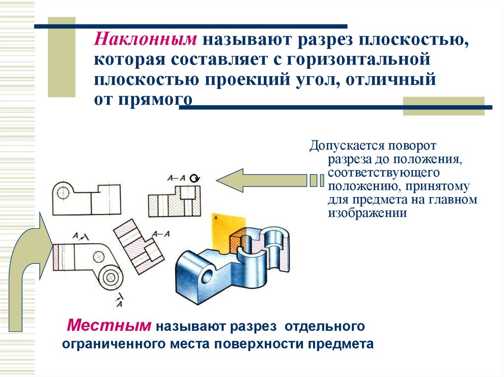 Наклонным называют разрез плоскостью, которая составляет с горизонтальной плоскостью проекций угол, отличный от прямого