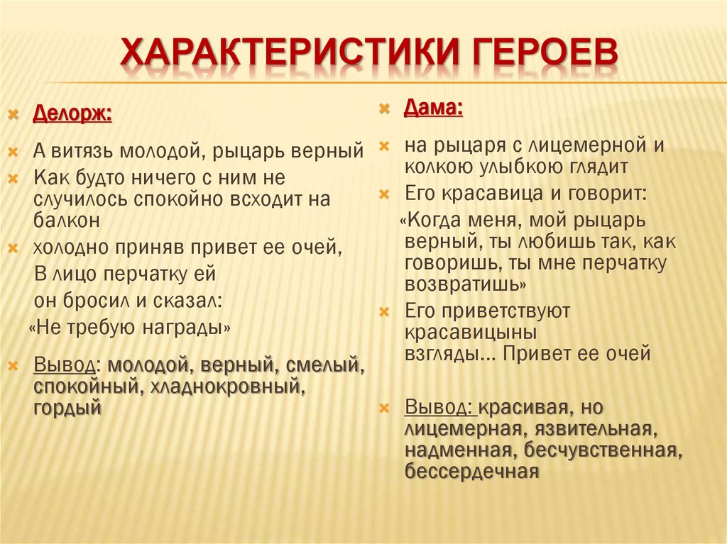 Характеристики героев