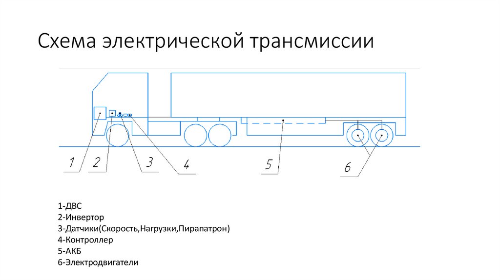 Схема электрической трансмиссии