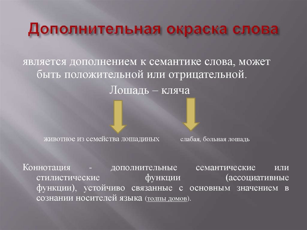 Дополнительная окраска слова