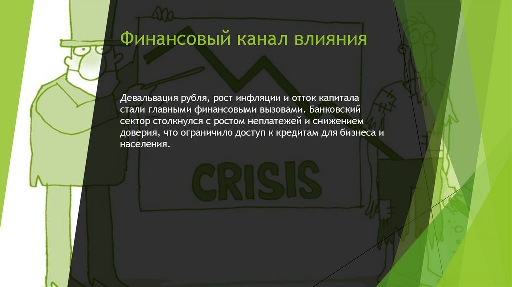 Финансовый канал влияния