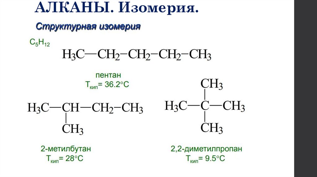 АЛКАНЫ. Изомерия.