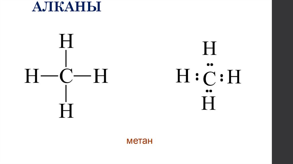 АЛКАНЫ