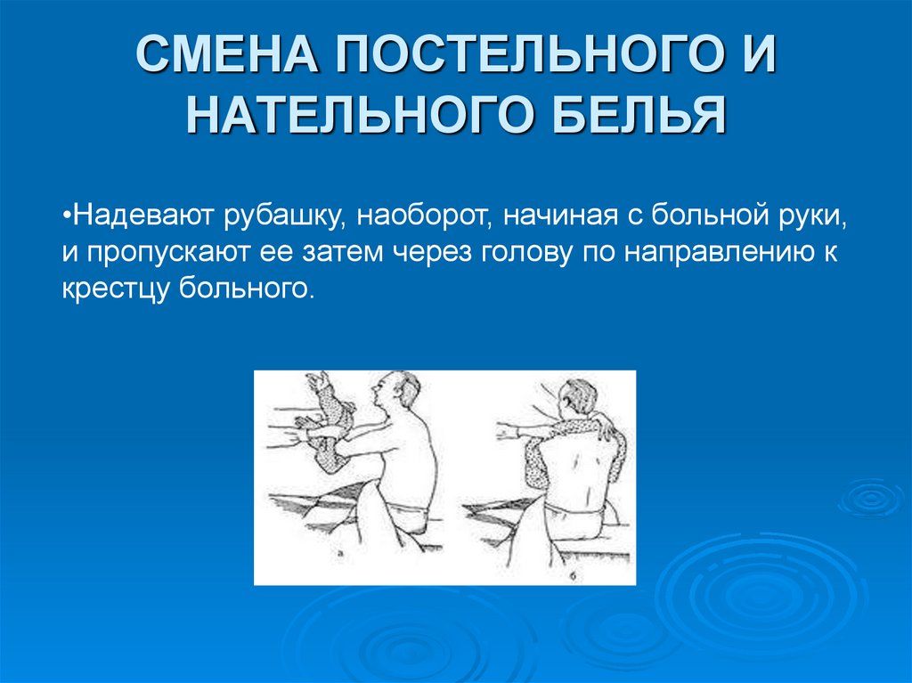 СМЕНА ПОСТЕЛЬНОГО И НАТЕЛЬНОГО БЕЛЬЯ