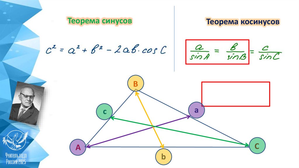 Теорема косинусов