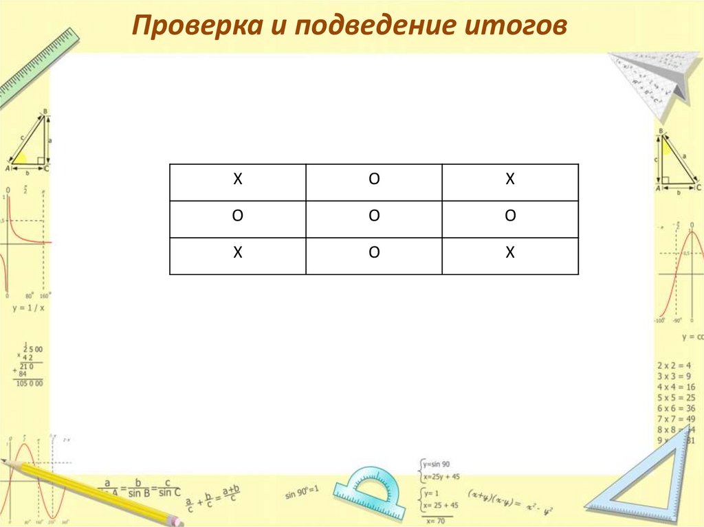 Проверка и подведение итогов